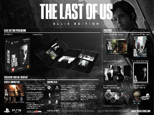 The Last of Us SE