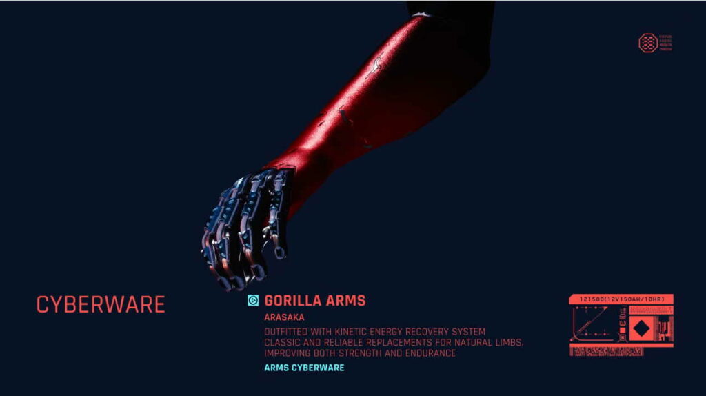 Gorilla Arms i Cyberpunk 2077.