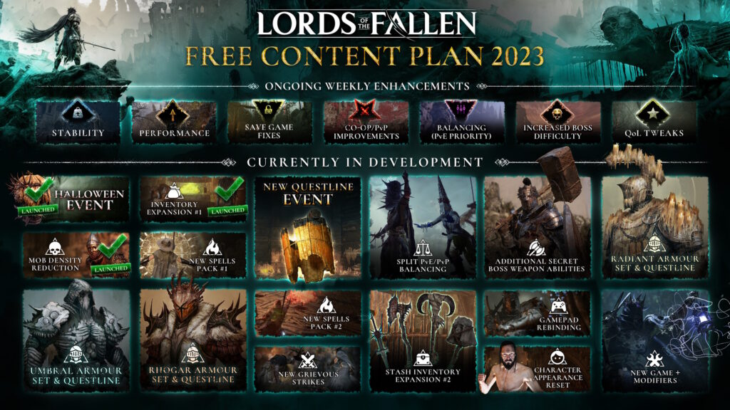 Kommande uppdateringar till Lords of the Fallen, CI Games 2023.