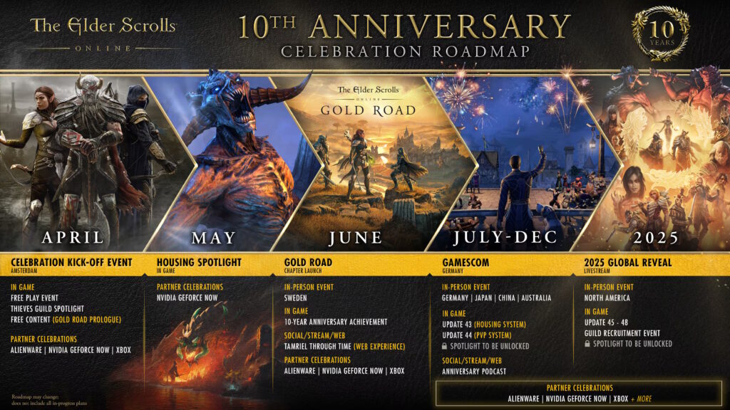 The Elder Scrolls Online 10th Anniversary Celebration Roadmap visar oss vad vi har framför oss.